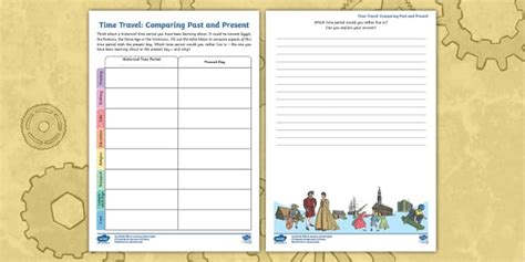 Time Travel Activity | Comparing Past and Present KS2