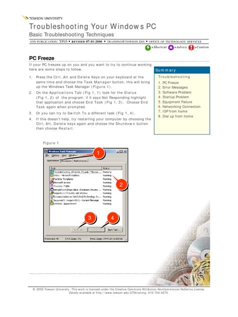 Image result for Troubleshooting a Desktop Computer