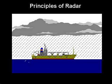 Image result for Radar Navigation Basics