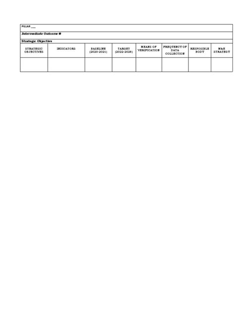 Image result for Active Management Framework Template