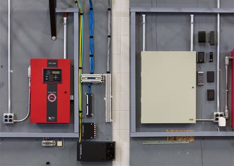 Image result for IP Network Systems