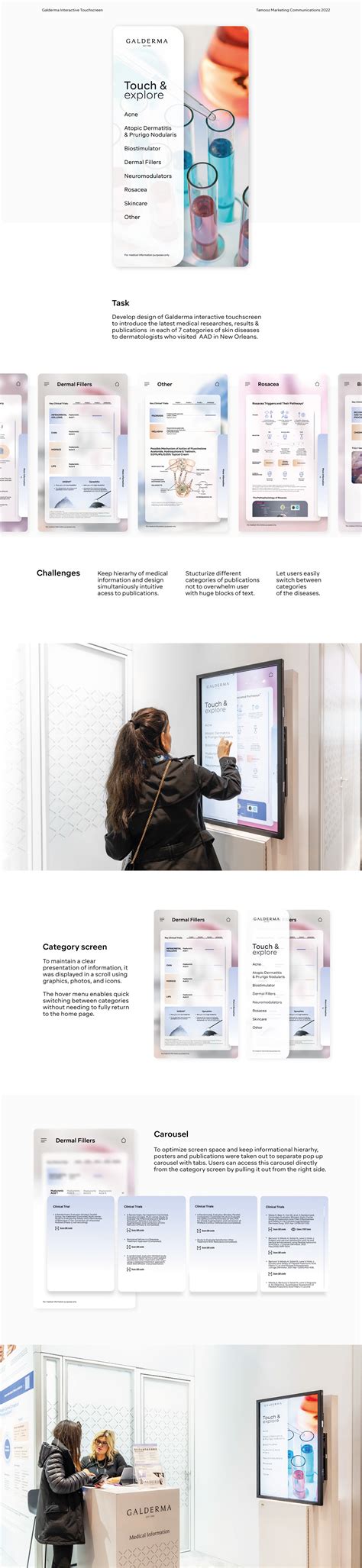 Image result for Touch Screen GUI