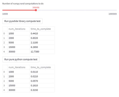 Image result for Build Python Desktop App