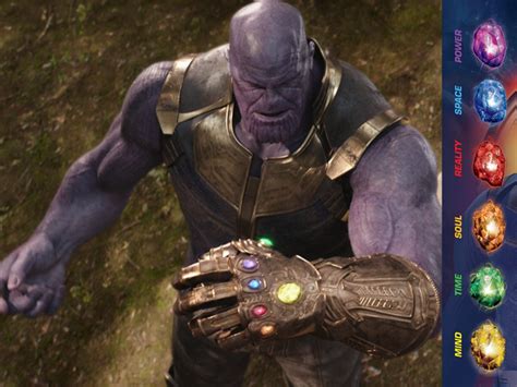 The Power Stone - Thanos's Infinity Stones Have A Deeper Meaning In ...