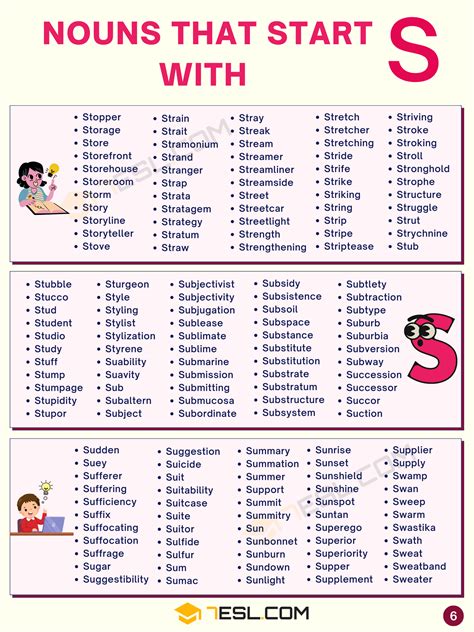 1000+ Nouns that Start with S in English • 7ESL