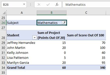 Image result for Excel Intermediate Tutorial