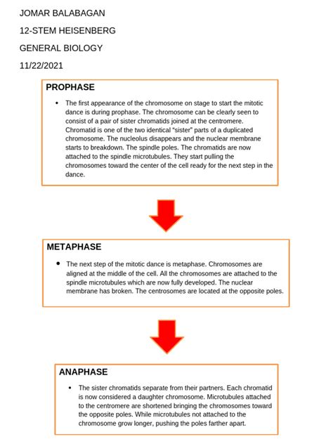 Image result for Biology Module 7 Overview
