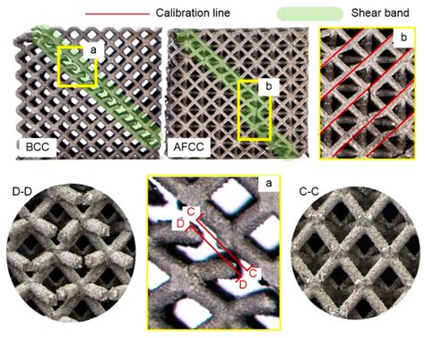 Configuration Optimization Design of Ti6Al4V Lattice Structure Formed ...