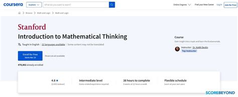 Math Courseware 的图像结果