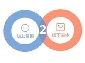 O2O电商平台-乾元坤和官网