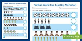Football World Cup - Facts and History of the World Cup