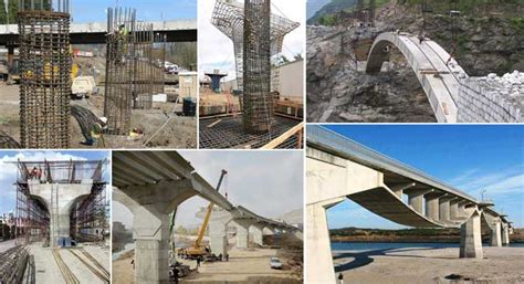 Bridge Construction Methods | Steps of Bridge Construction