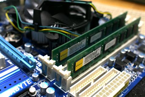 Image result for Solution Ram Problem