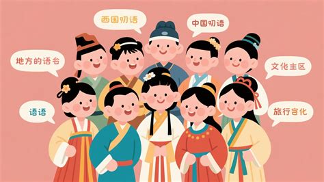 Chinese Language Dialects 的图像结果