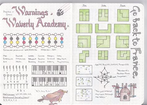 Image result for The Notebook Part 2