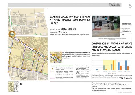 Social Differences manifested in Physical form,SABARMATI | CEPT - Portfolio