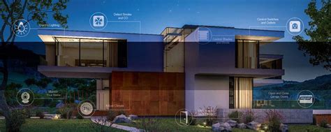 Smart Home Control 的图像结果