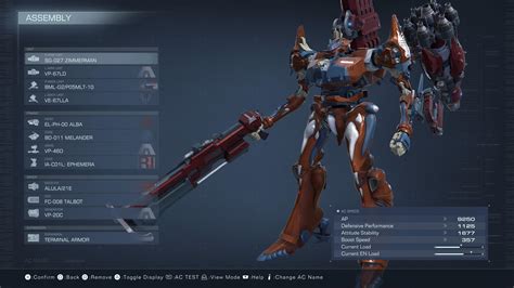 Image result for Dev ACS FN