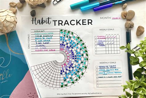 Free Printable Circle Habit Tracker Template - My Cup Runs Over