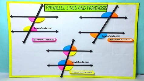 Maths Working Model Ideas 的图像结果