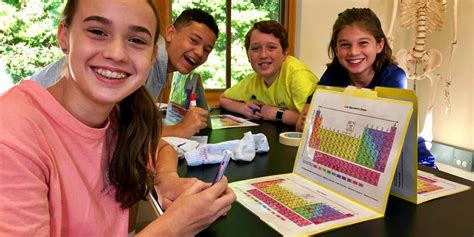 Image result for Time4Learning Science Games