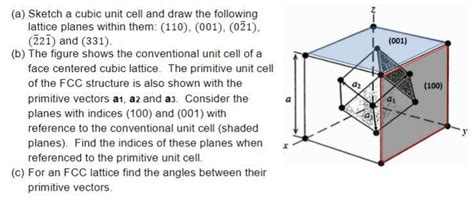 Image result for How to Draw Cubic Unit Cell