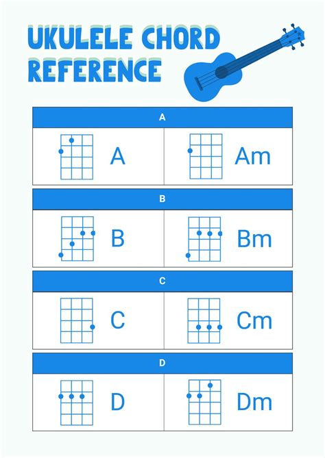 Image result for Slack-Key Ukulele Chord Chart