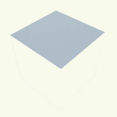 Image result for Blender Tutorial Halloween Candy