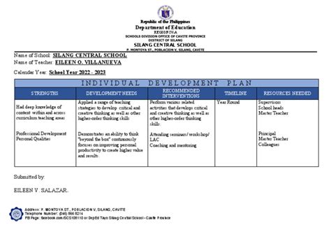 Image result for Creating an IDP Plan
