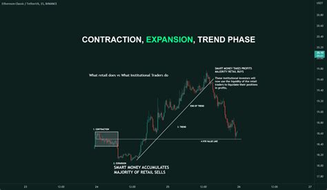 Image result for The Master Pattern