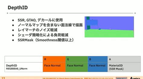 Image result for Java Editor Download