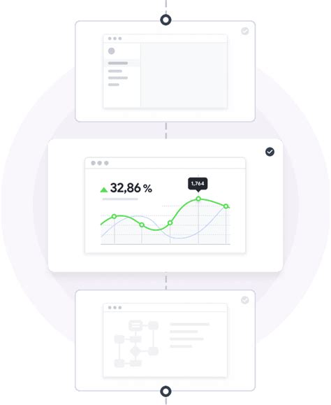 Image result for API Distributor Australia