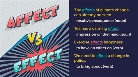 Effect vs. Affect as Noun and Verb | Editor's Manual