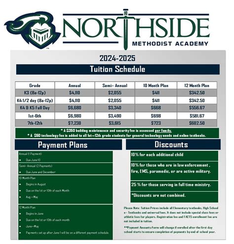 Northside Methodist Academy: 2024-2025 Registration