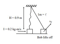 A pendulum consists of a bob of mass m =0.1 kg and a massless ...