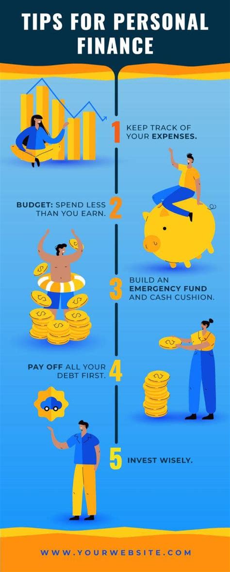 Financial Tips 的图像结果