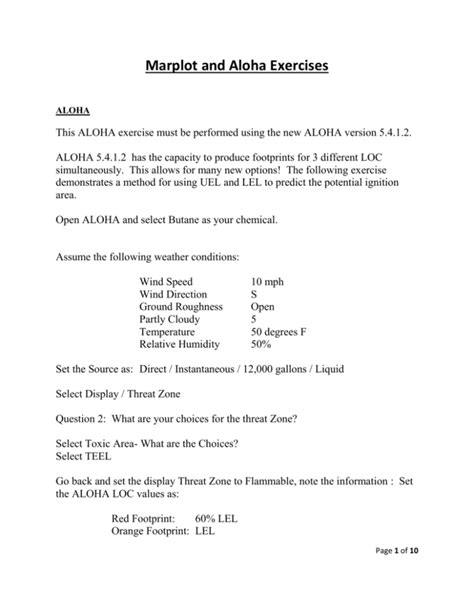 Image result for Aloha Marplot