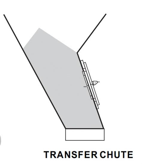 Image result for RF Capacitance Level Switch