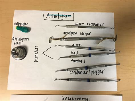 Dentist Instruments Quiz at Derek Alexander blog
