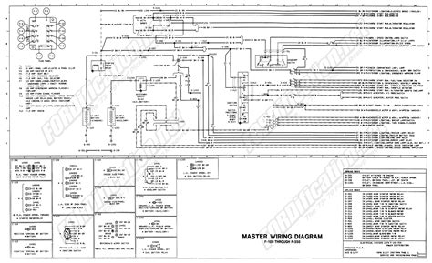how to change alternator 2004 ford f150