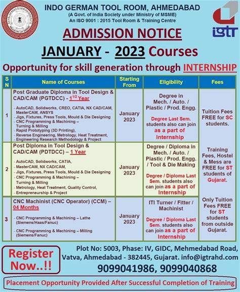 Indo German Tool Room - Ahmedabad