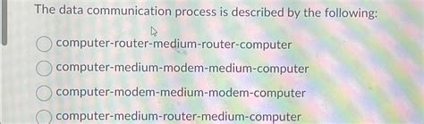 Image result for Data Communication Process