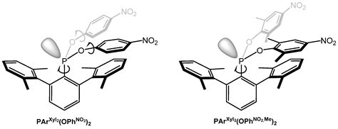 New Phosphonite Ligands with High Steric Demand and Low Basicity ...