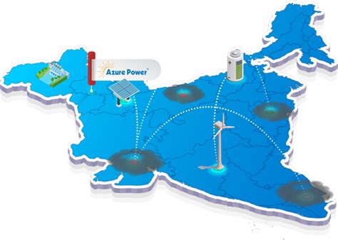 Azure Power India: Driving Energy Transition with Innovative Renewable ...