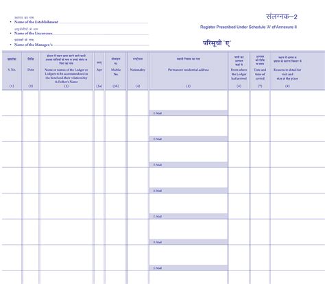 Hotel Register – Trison