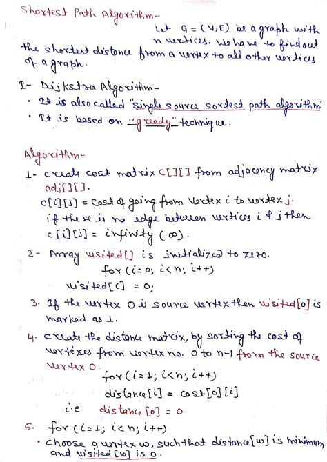 Image result for Dijkstra Algorithm Data Structure