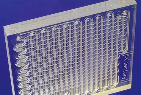 Image result for Lab On-Chip Protein Crystallisation