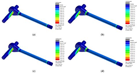 Fatigue Life Analysis of the Submarine Rudder Stock Mechanism at Arctic ...