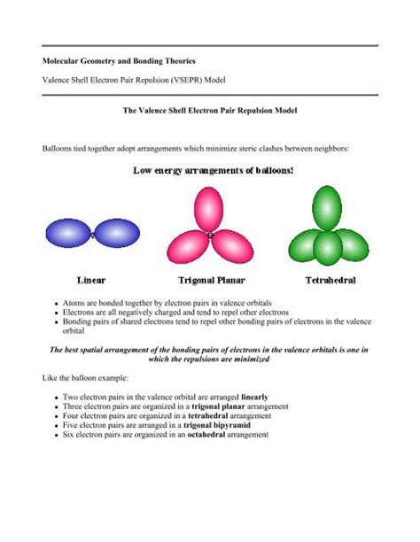 Image result for VSEPR Examples