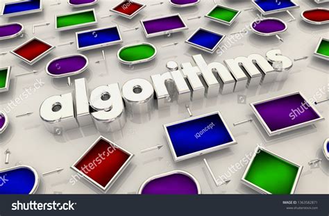 Software Algorithms 的图像结果